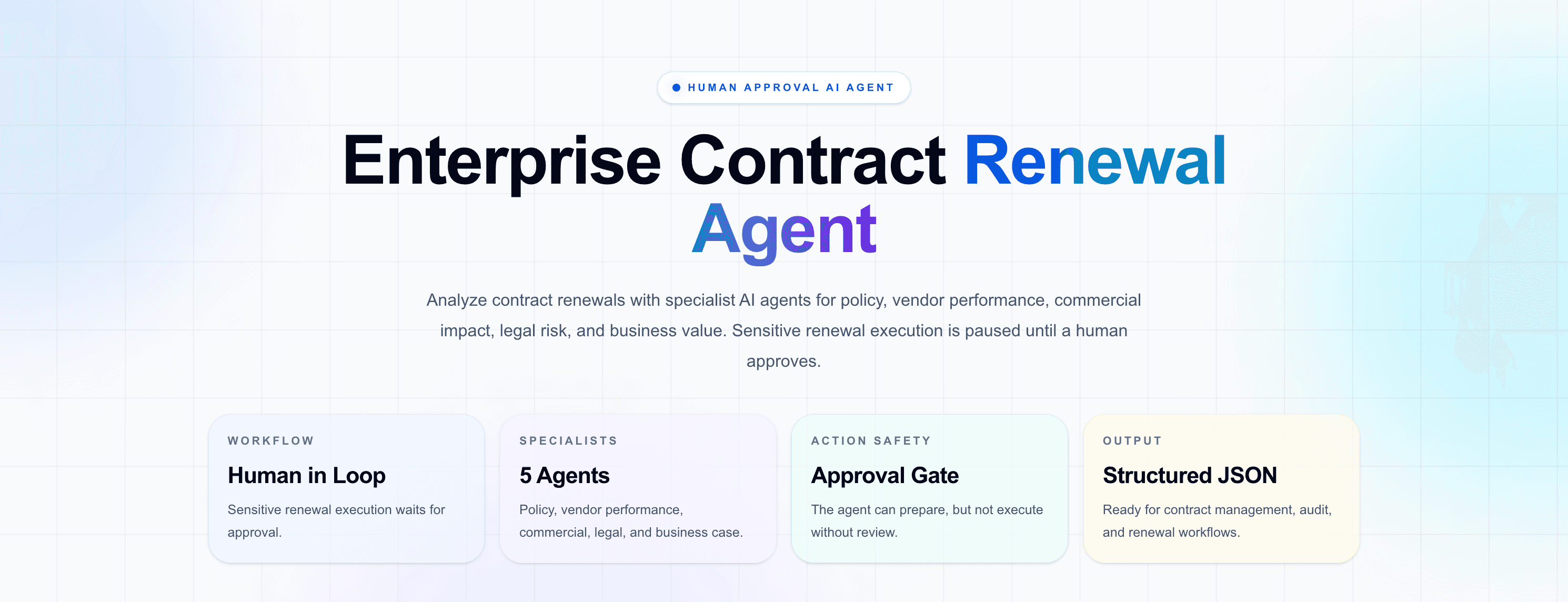 Enterprise contract renewal agent dashboard overview