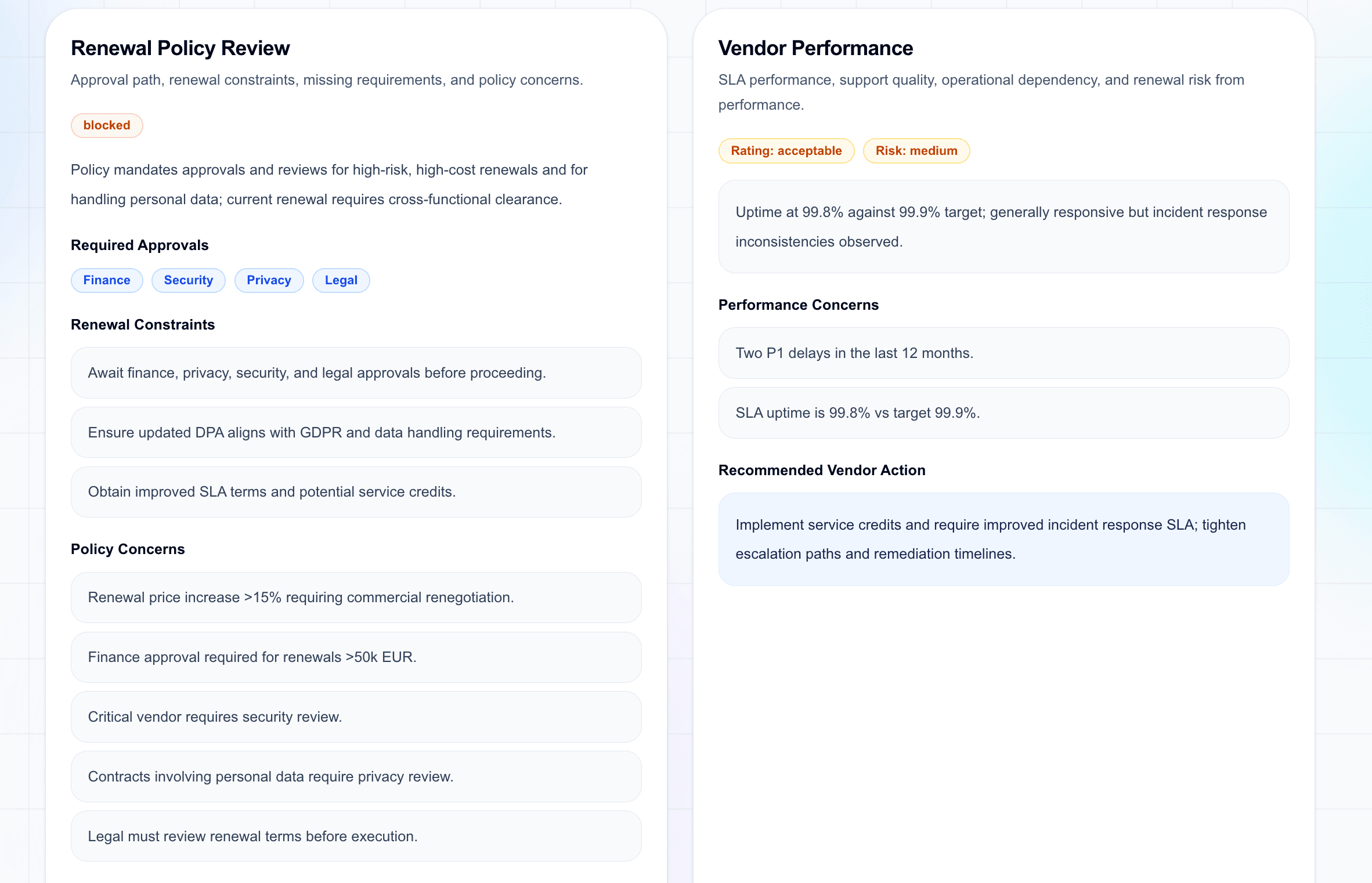 Renewal policy review and vendor performance sections