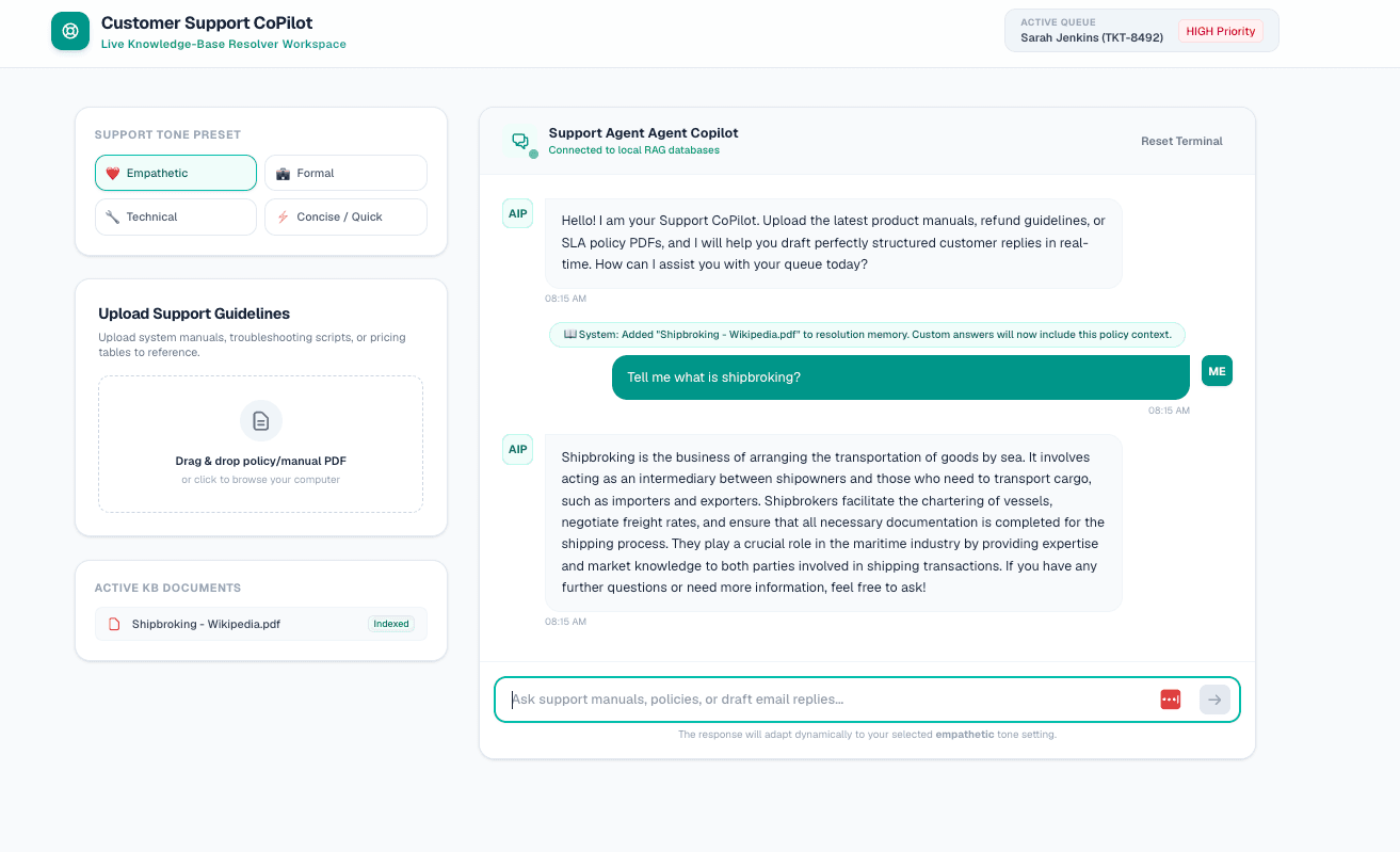 Enterprise Customer Support AI Copilot Dashboard overview