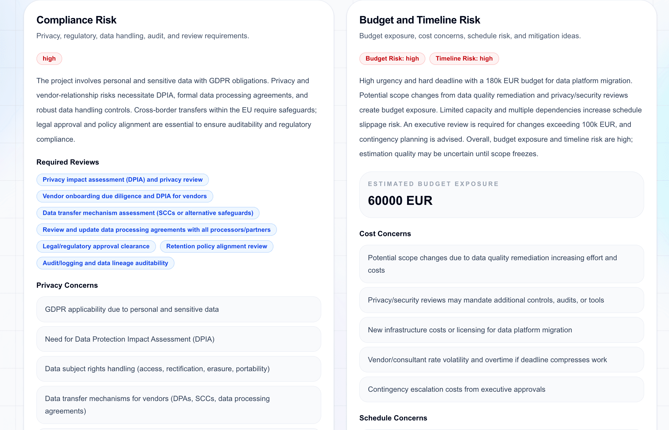 Compliance risk and budget timeline risk sections for project risk review agent