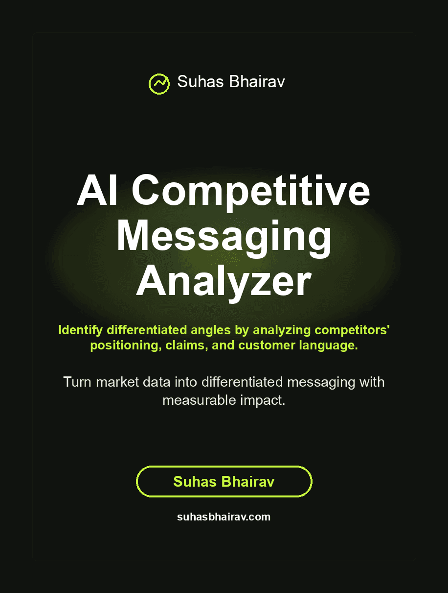 AI Competitive Messaging Analyzer cover