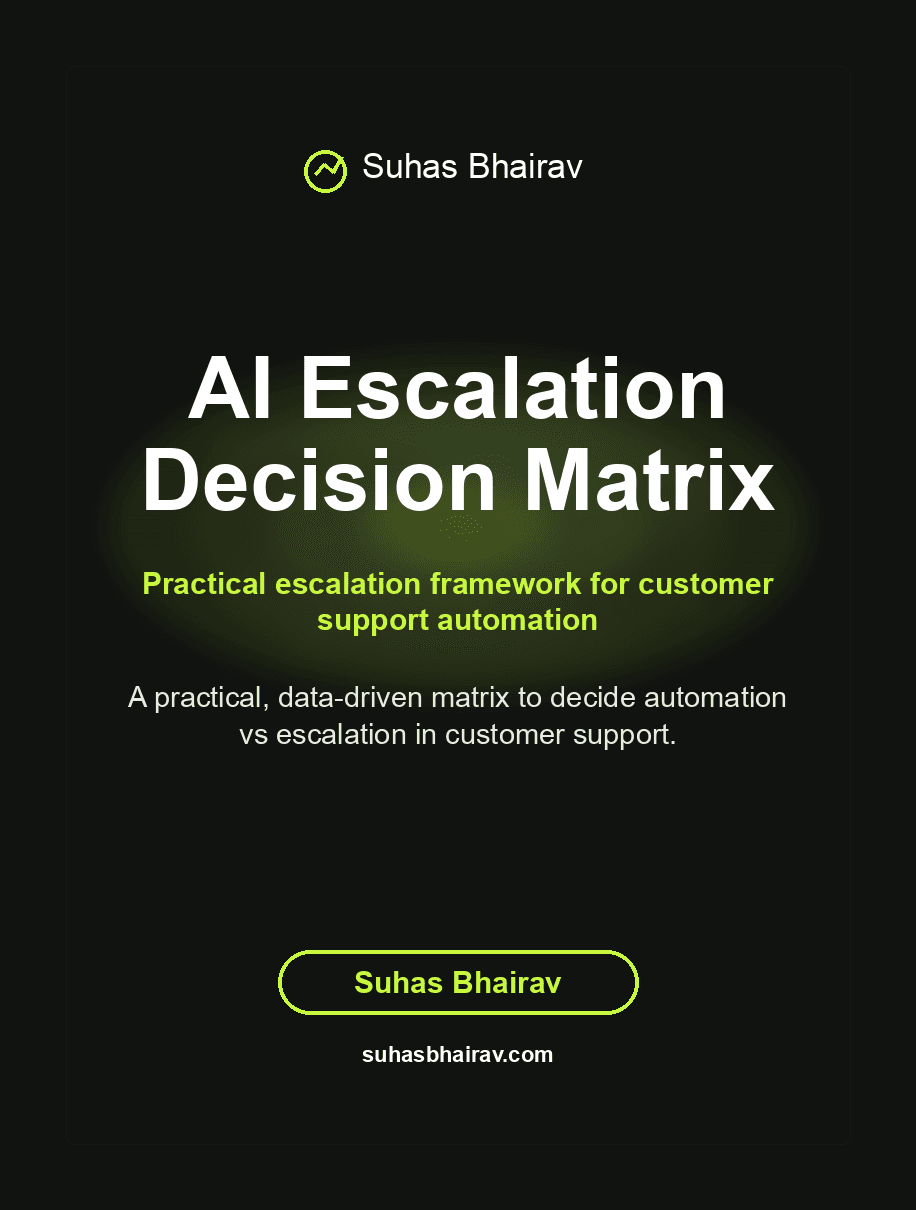 AI Escalation Decision Matrix cover