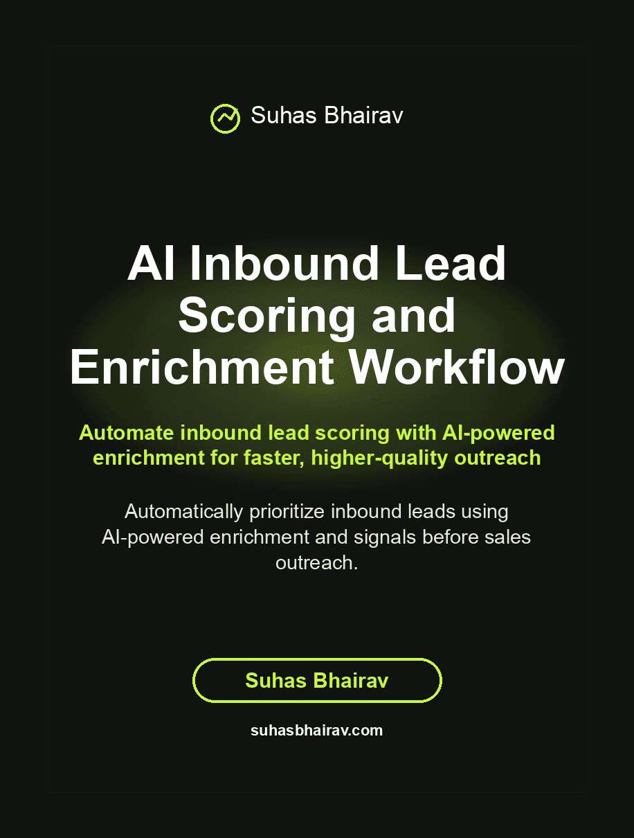 AI Inbound Lead Scoring and Enrichment Workflow cover