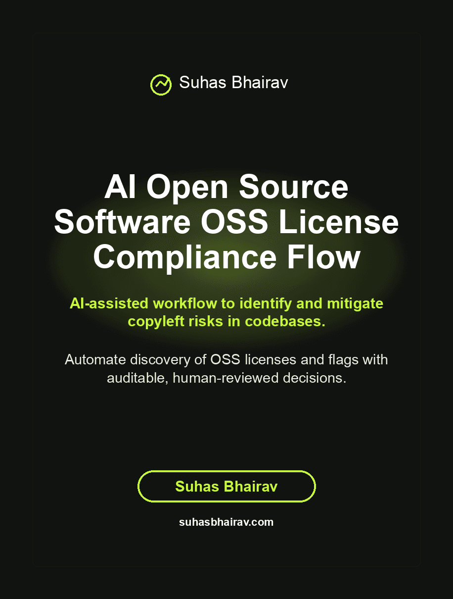 AI Open Source Software OSS License Compliance Flow cover