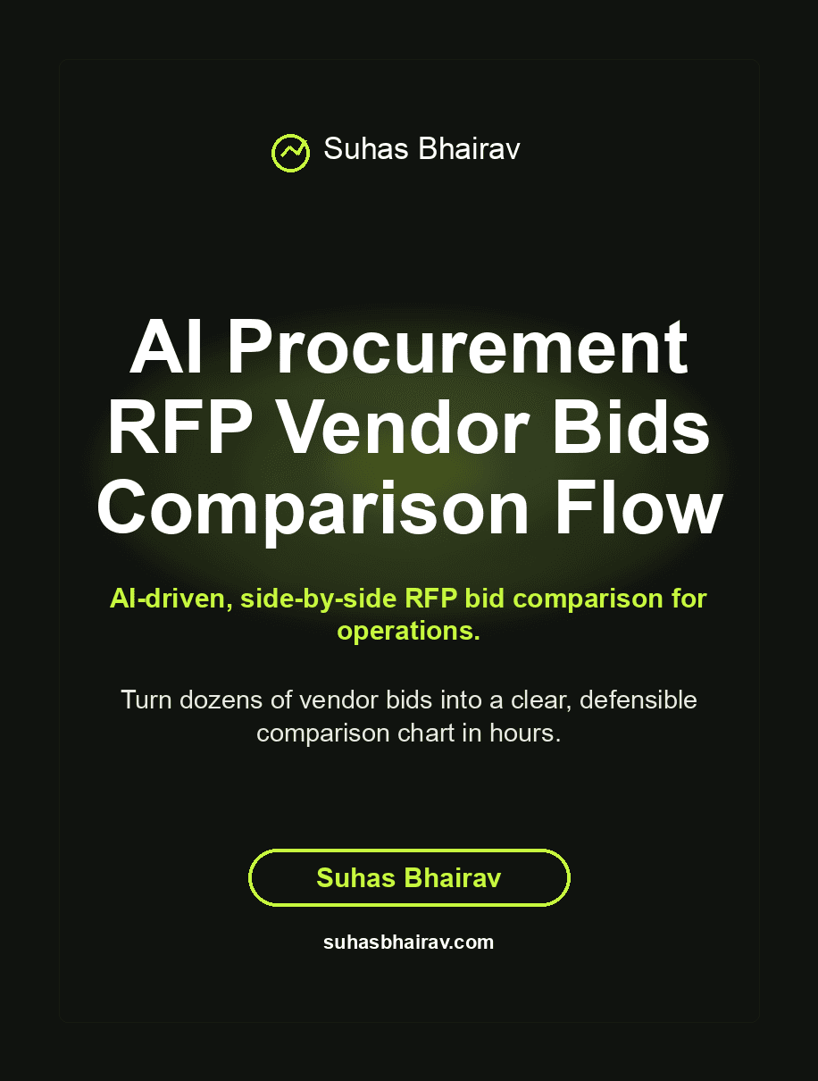AI Procurement RFP Vendor Bids Comparison Flow cover