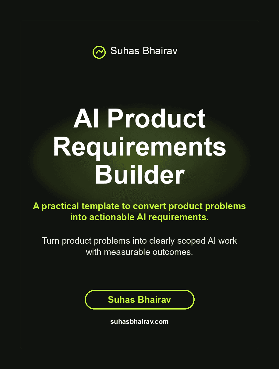 AI Product Requirements Builder cover