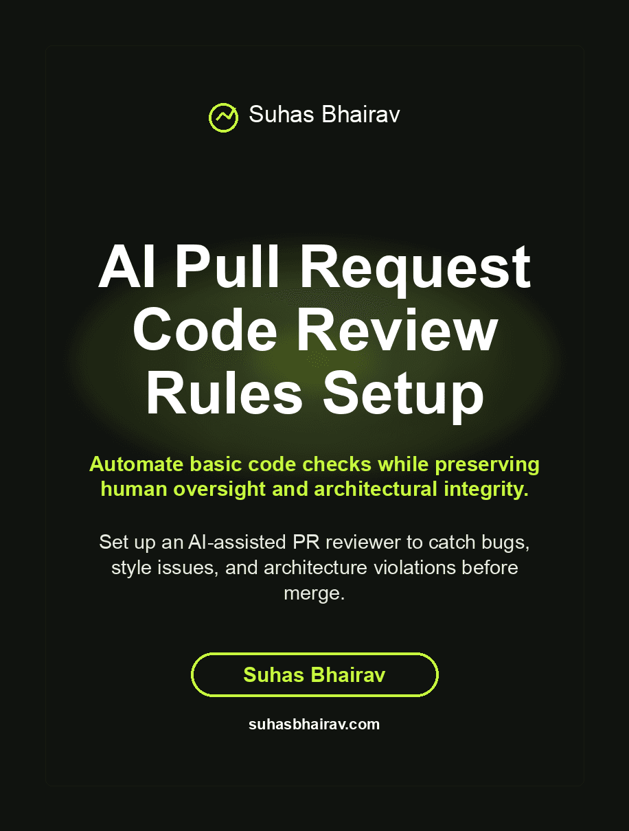 AI Pull Request Code Review Rules Setup cover
