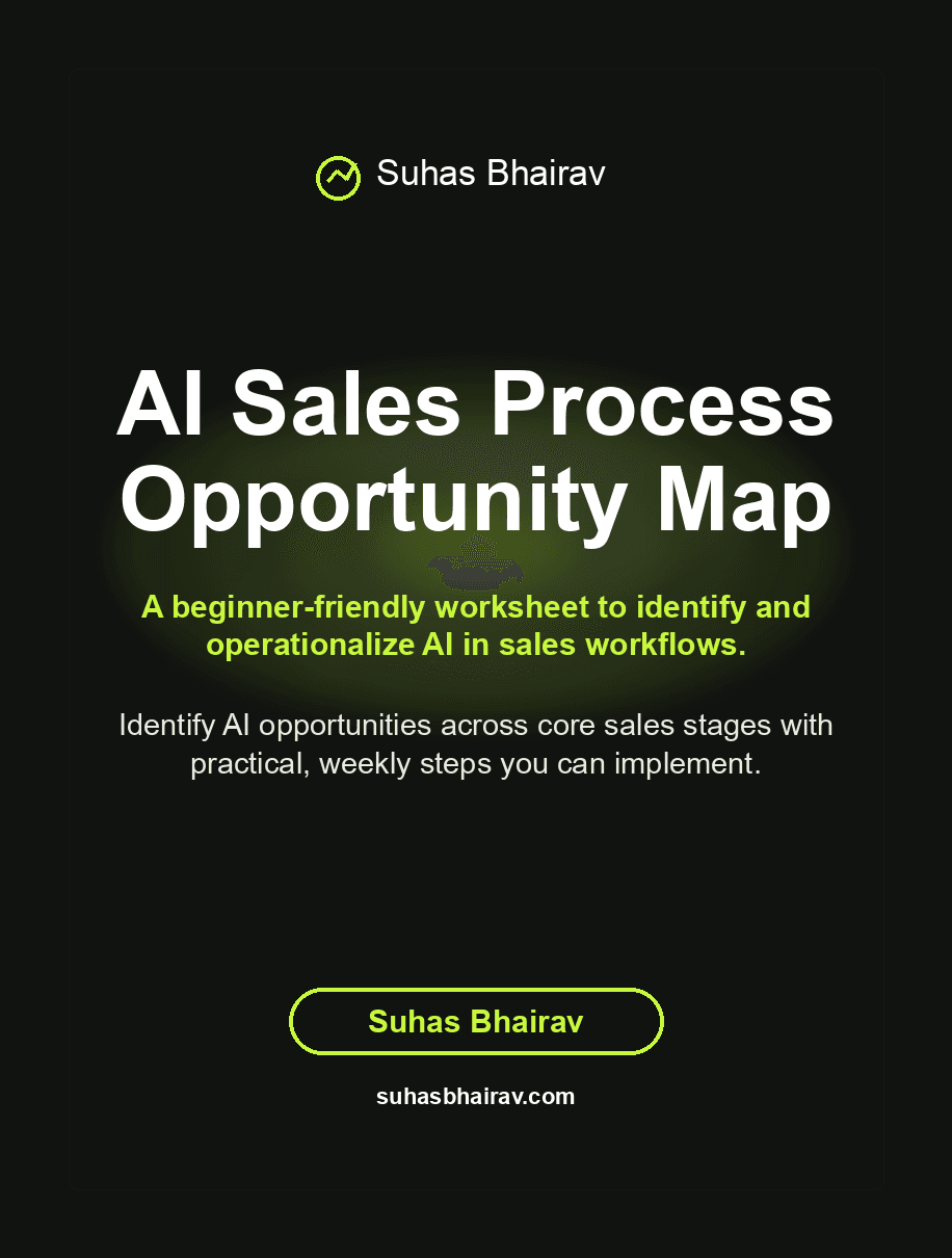 AI Sales Process Opportunity Map cover