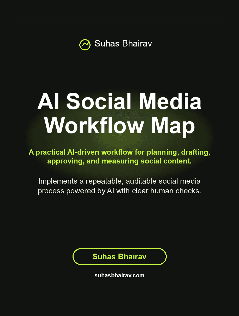 AI Social Media Workflow Map cover