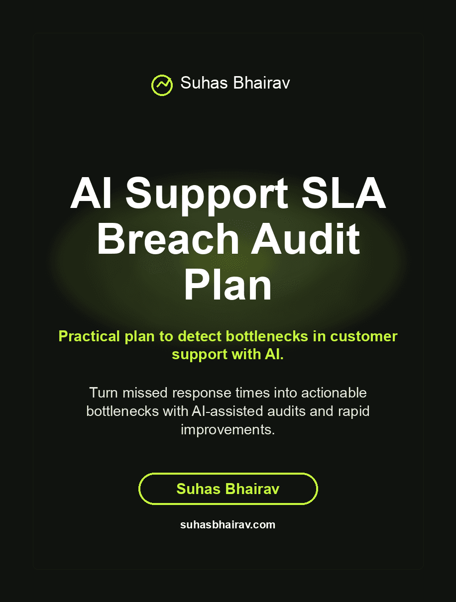 AI Support SLA Breach Audit Plan cover