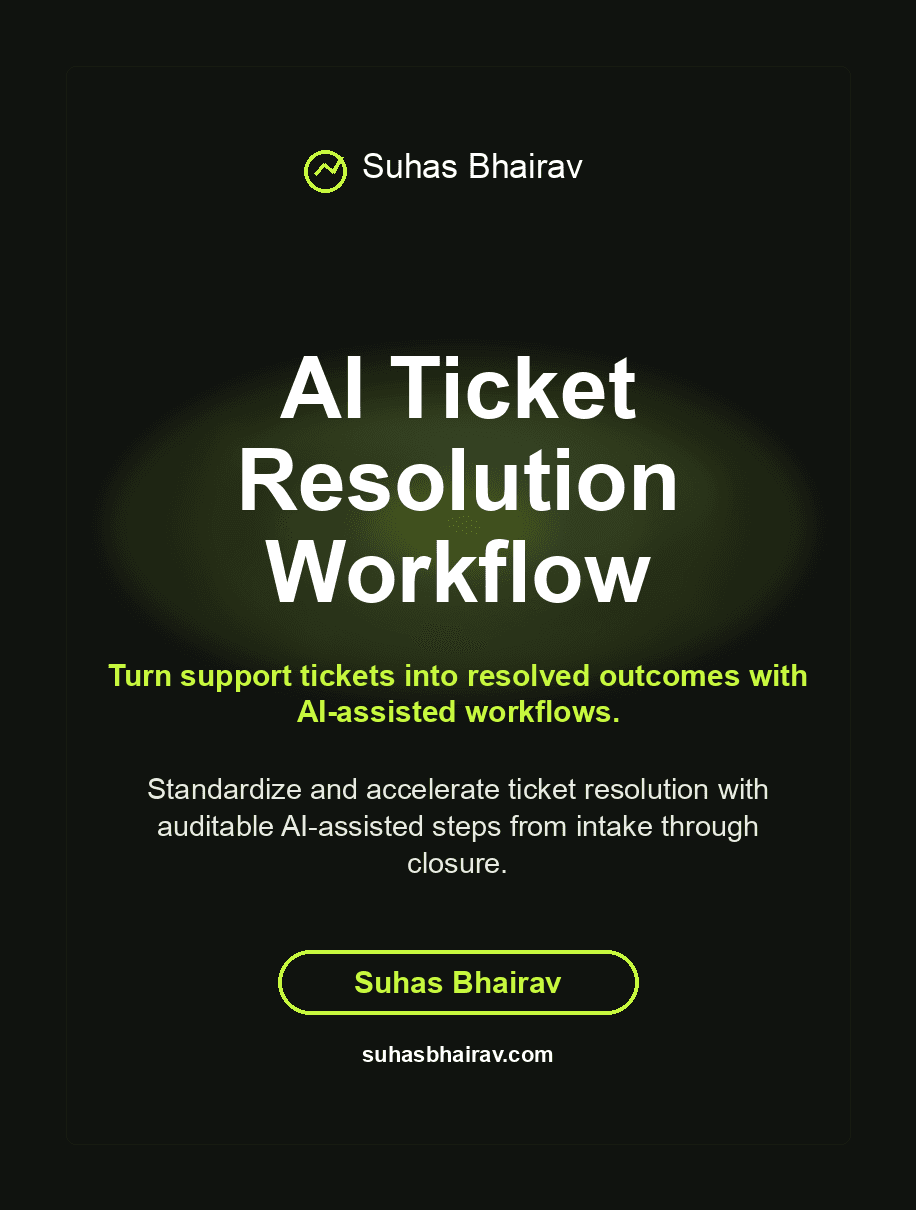 AI Ticket Resolution Workflow cover